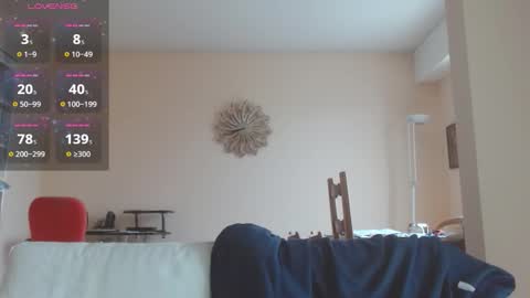 Snapshot of anax69 chatting on 02.19.26 mario online show from 02.19.26