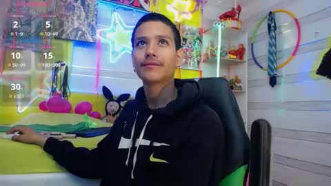 Snapshot of andy_staar18 chatting on 02.16.26 andy online show from 02.16.26