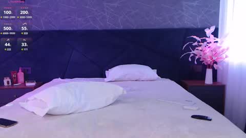 Angelina online show from 02.28.25