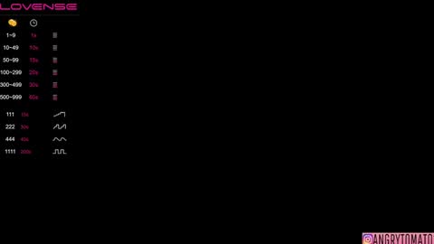 Snapshot of angry_tomato_ chatting on 12.03.24 Lera My next stream on November 30 online show from 12.03.24