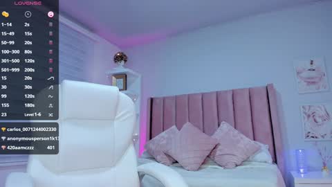 Snapshot of ania_sweet chatting on 01.14.25 Ania online show from 01.14.25