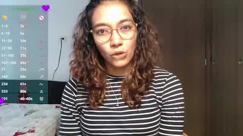 Snapshot of anna_dlove_cam chatting on 12.26.24 Anna online show from 12.26.24