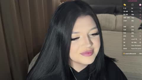 Snapshot of anna_el chatting on 02.21.26 Anna online show from 02.21.26