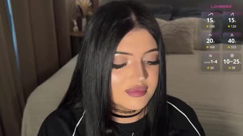 Snapshot of anna_el chatting on 03.02.26 Anna online show from 03.02.26