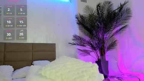 anna_nobel online show from 02.02.26