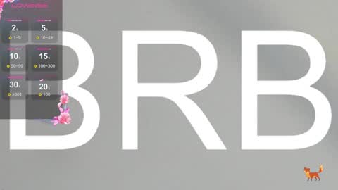 Snapshot of anna_robinson chatting on 01.16.25 Anna online show from 01.16.25