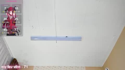 Anna GMT 2 Mon-Wed Sat  0300am-0900am Thu 1100AM-300PM online show from 02.18.25