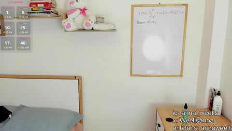  Anna Weells  online show from 02.01.26