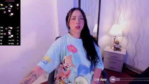 Snapshot of anne_honey55 chatting on 02.20.25 online show from 02.20.25