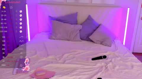 Snapshot of annie_kits chatting on 02.16.26 annie_kits online show from 02.16.26