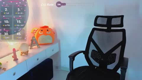 annieboobs_ online show from 02.05.26