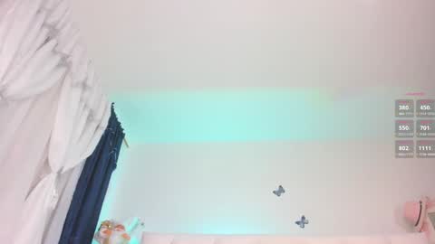 Angels Melody online show from 12.29.24