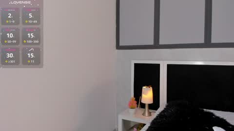  Antonellaa  online show from 01.13.25