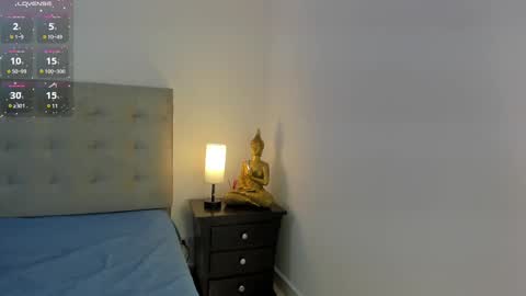  Antonellaa  online show from 02.24.25