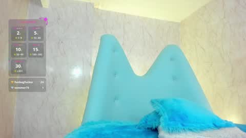 Snapshot of aprilalvarez chatting on 12.03.24 1430 2100 -5 online show from 12.03.24