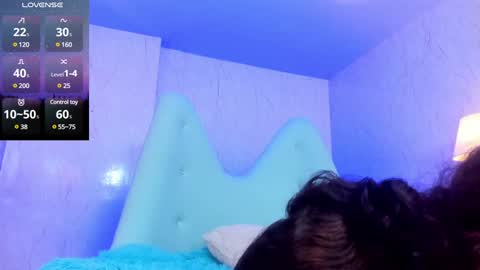 Snapshot of aprilalvarez chatting on 01.23.25 1430 2100 -5 online show from 01.23.25