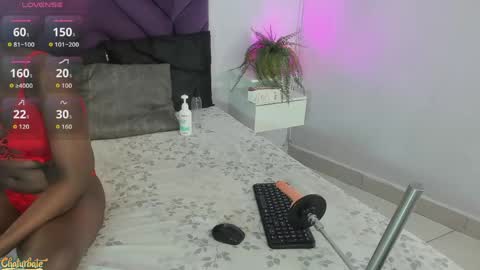 aprilberri online show from 05.17.26