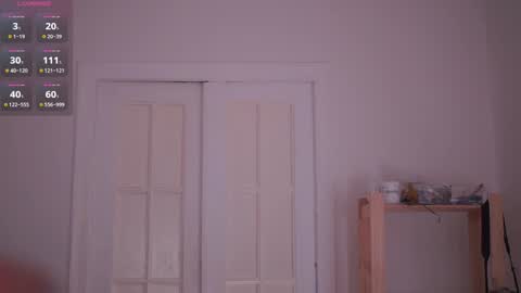 Snapshot of aqua_sultry chatting on 02.02.25 aqua_sultry online show from 02.02.25