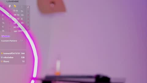 Ariana online show from 02.21.25