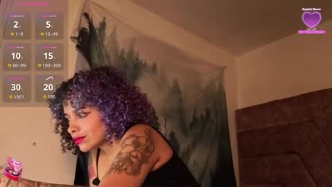 Snapshot of arikatorres chatting on 01.14.26 Arin online show from 01.14.26