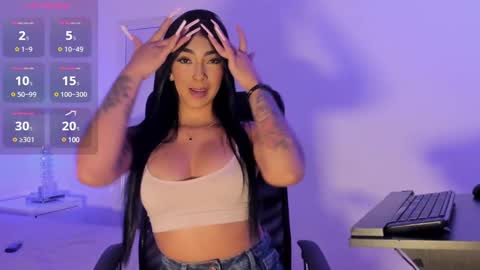 Ari Robert online show from 03.03.25