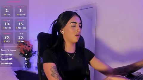 Ari Robert online show from 03.12.25