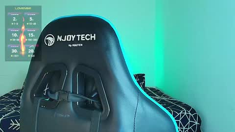 noah and ivy online show from 01.22.25