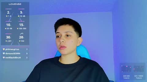 noah and ivy online show from 02.21.25