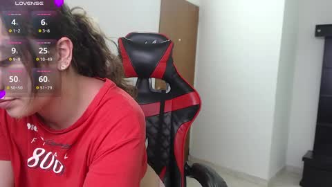 Hey there  you can call me Sofia  online show from 01.27.25