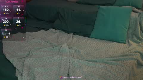 Snapshot of asherat69 chatting on 04.21.26 Anna Anya online show from 04.21.26