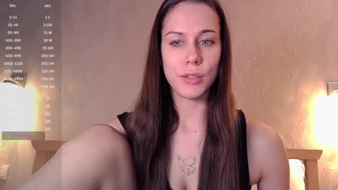 Goddess Alyssa   online show from 12.05.24