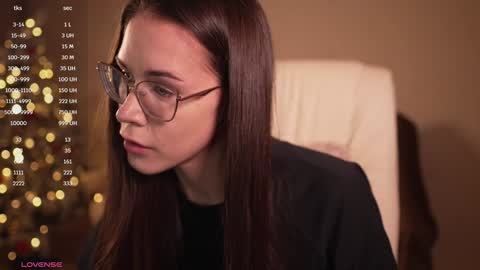 Goddess Alyssa   online show from 01.21.25