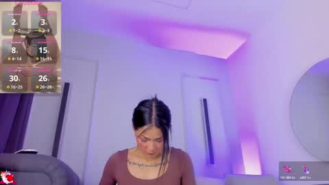 Snapshot of axaras chatting on 09.29.25 Axara online show from 09.29.25