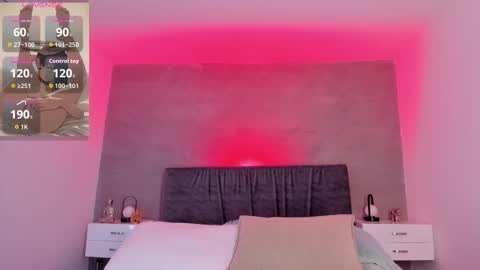 Snapshot of axaras chatting on 11.18.25 Axara online show from 11.18.25