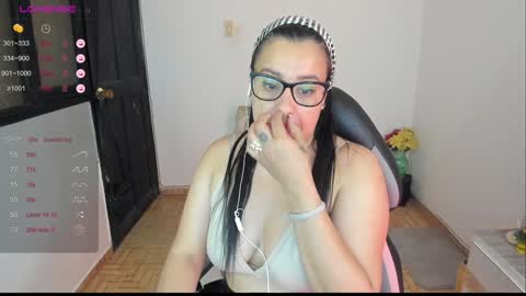 SandyMODELINDEPENDIENT online show from 12.14.24