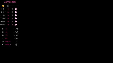 Nika online show from 12.20.24