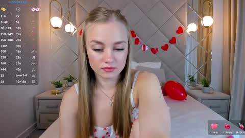 LisGTM2 Mon-Thu Sat 0100am-0700am online show from 02.14.25