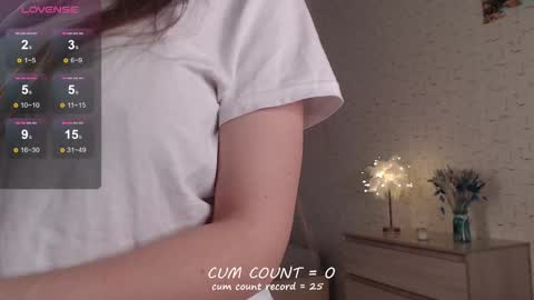 bettispaghetti online show from 02.28.26