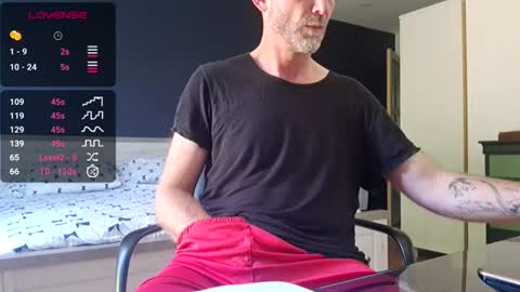 My name is David and if you like public exhibitions you wont be disappointed with me LoL - My favorite vibes is 44  online show from 07.03.26