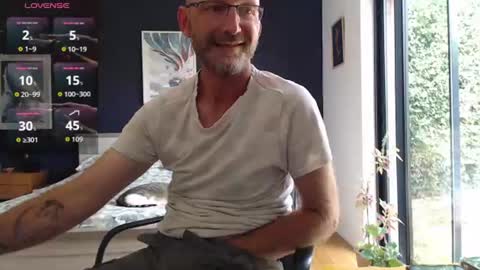 My name is David and if you like public exhibitions you wont be disappointed with me LoL - My favorite vibes is 44  online show from 07.17.26