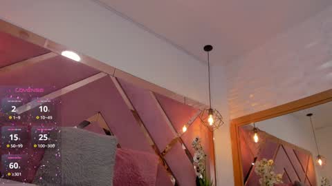 Snapshot of bilie_rouse1 chatting on 01.21.25 Bilie online show from 01.21.25