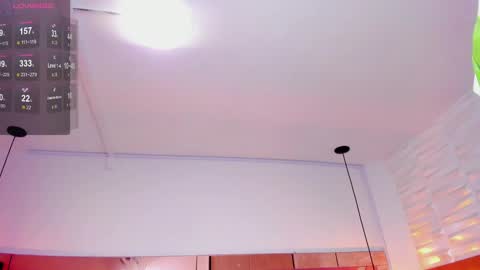 Snapshot of bilie_rouse1 chatting on 02.28.25 Bilie online show from 02.28.25