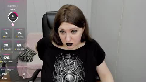 Rose online show from 02.02.25