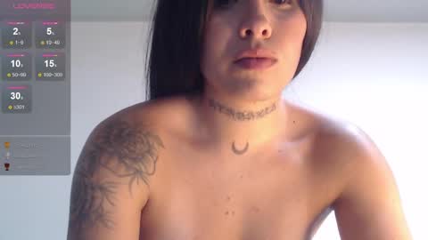 blackitten66 online show from 12.13.24