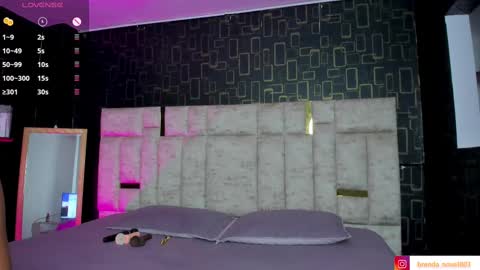 Brenda online show from 03.07.25