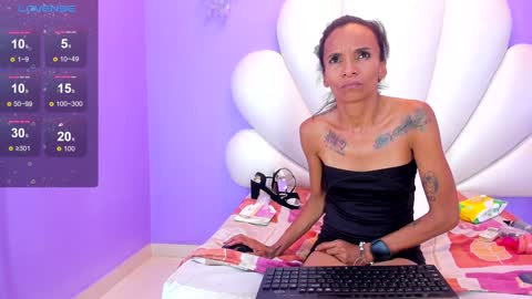 BRIANROSS online show from 01.04.25