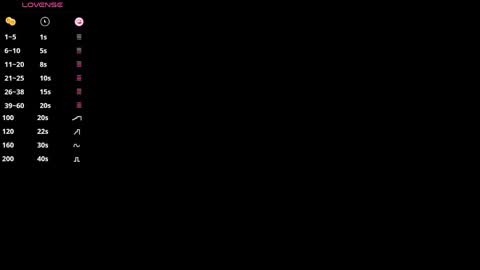 Snapshot of burmahimes chatting on 04.03.26 Nica online show from 04.03.26