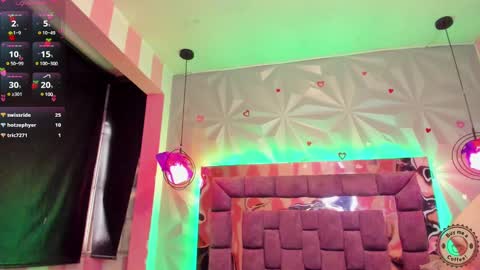 Snapshot of candy_morgan412 chatting on 02.27.25 Ania online show from 02.27.25