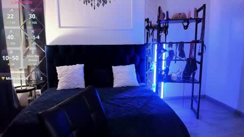 Snapshot of candykimmy chatting on 02.26.26 Sofia online show from 02.26.26