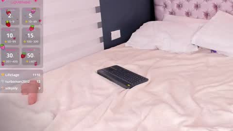 candyy_love1 online show from 01.21.25